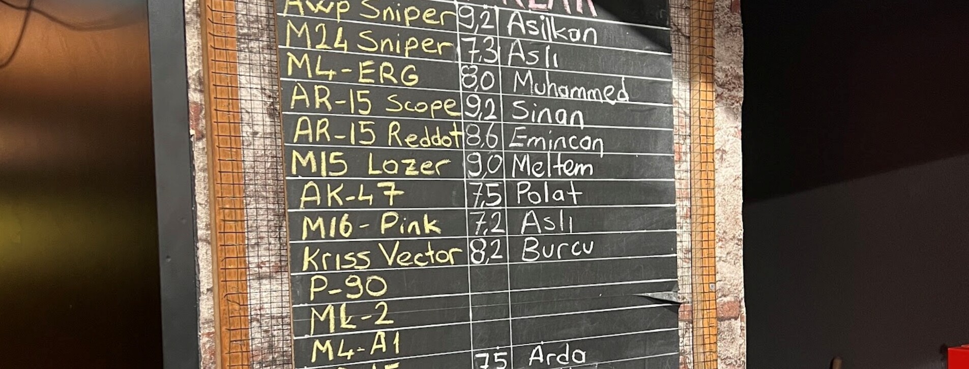 Aydın'da İki Kişi için Airsoft Poligonunda Atış Deneyimi - 17 Fotoğraf 17 - İki Kişi için Airsoft Poligonunda Atış Deneyimi